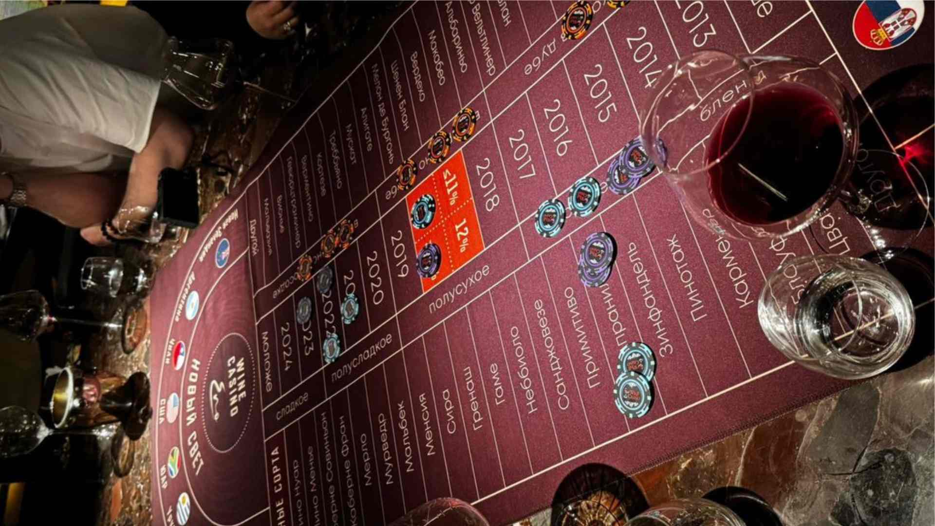 Mejores Bonos de Bienvenida Casino for New Players